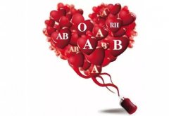 �ڲ�ͬ���ң��I��Ѫ������ЩС�������IѪ�����˽�һ�£�