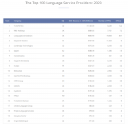 ȫ���Z(y��)�Է���(w��)�ИI(y��)ʮ����